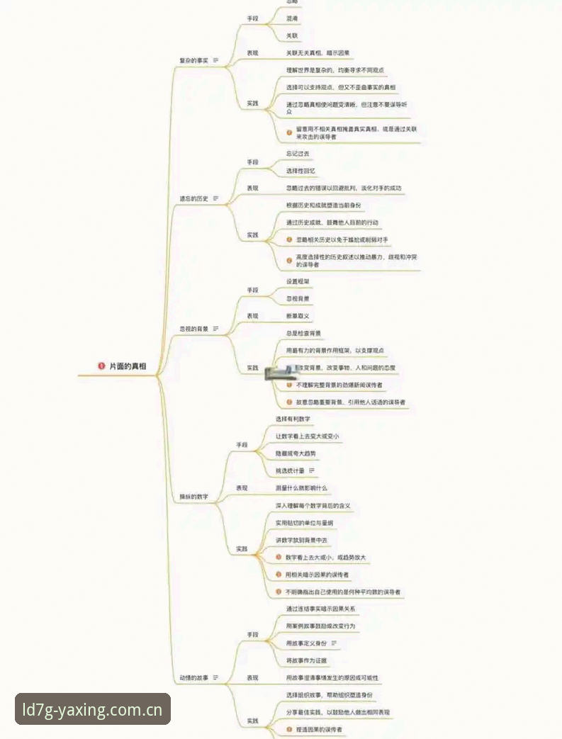 亚星官网官方入口 解读竞争教程:如何在亚星官网理解图赫尔14人组合的破局之道