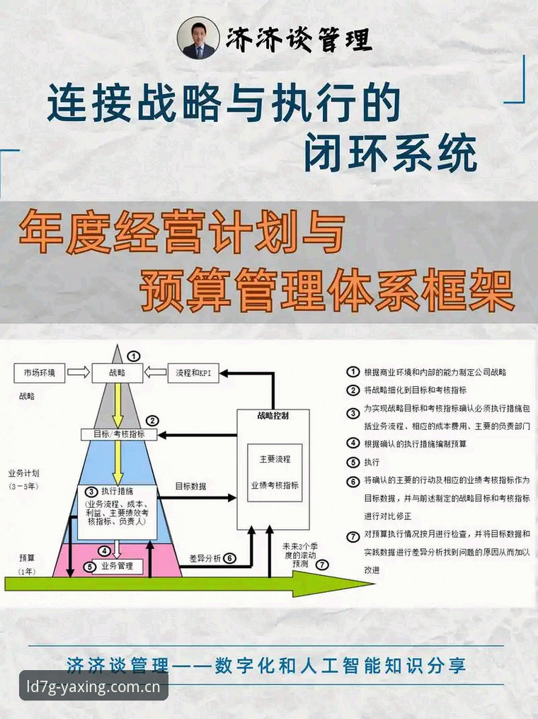 亚星官网注册通道完整指南：从数据洞察到操作执行的闭环